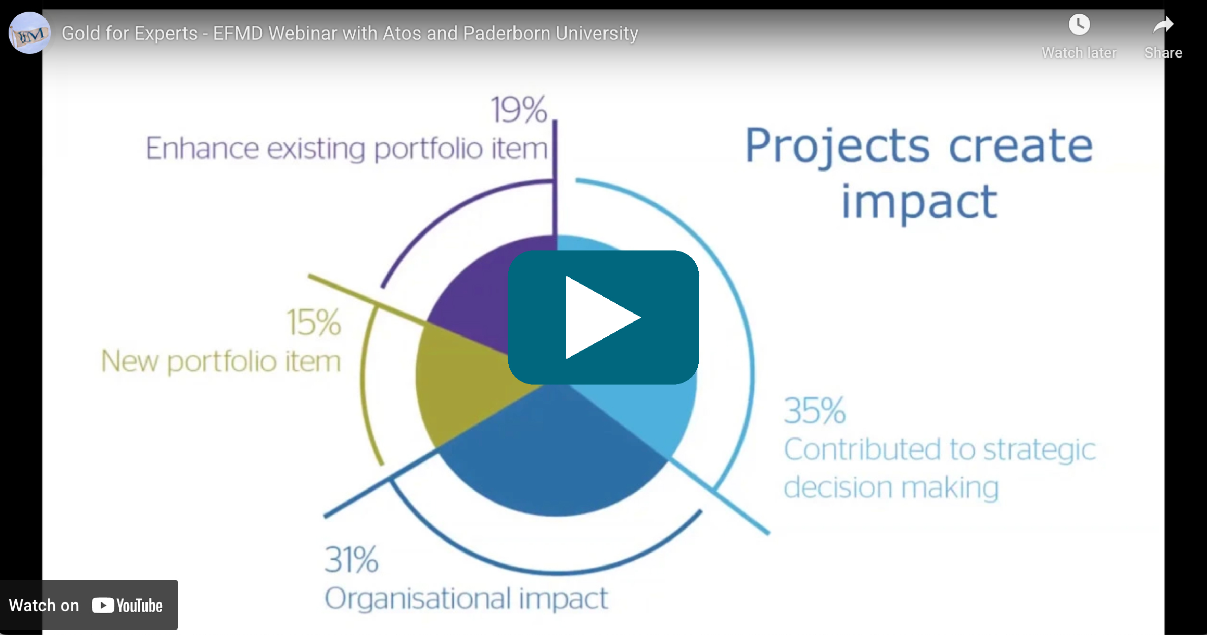 Video Thumbnail: Delevoping the next generation of technology leaders at Atos